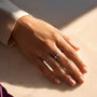 Cropped fingers showing contrasting ring widths