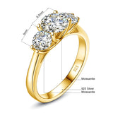 Eternity Engagement Ring