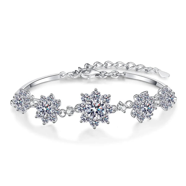 Tessin Bracelets